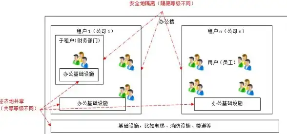 隐私防护秘诀｜前端新玩法：巧用HTML密码锁，强化网页合规性！技术亮点】