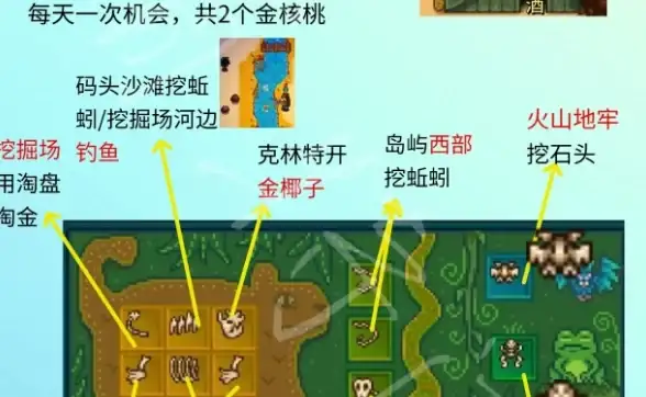 云主机,机房优势-歌风网络云主机全面解析，青海西宁联通机房优势