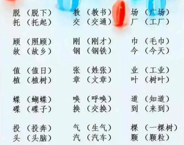 加速体验 游戏VPS全解析【安全配置全攻略】玩转加速器必看秘诀