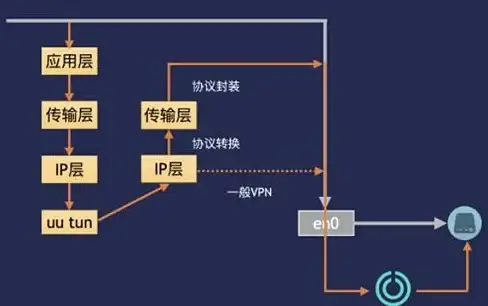 缓存技术|高并发环境 Redis原子性特性赋能数据处理，解析redis的强大原子性能力