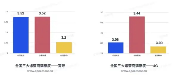 Redis机器人|智能对话：基于Redis的聊天机器人实现与应用