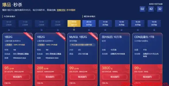 VPS评测🚀线路揭秘｜搬瓦工USCA_2机房性能实测与常规线路深度解析