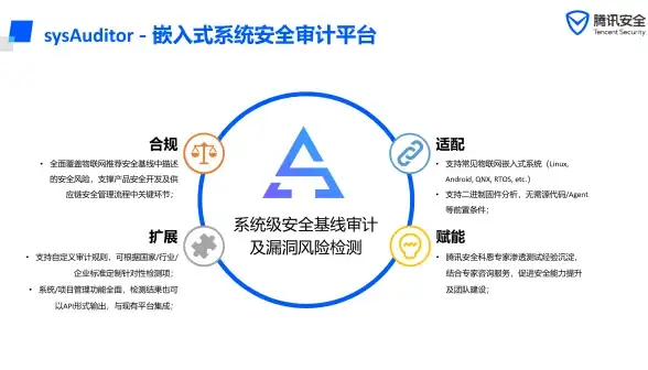 舰队战力⚡潜艇火力🔥碧蓝航线潜艇专用炮深度解析与实战揭秘