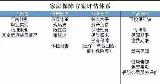 go项目 宝塔面板：如何在宝塔里为go项目申请免费SSL证书？
