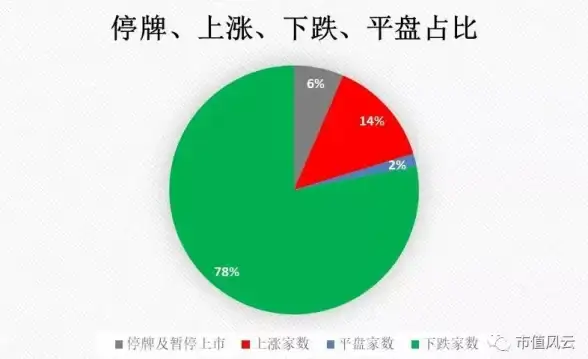 印度电信,运营商对比-印度市场选择GTT与Vodafone网络的注意要点