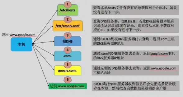 硬件推荐🚀装机指南｜小夏装机专用：2025显卡天梯图深度解析与购买攻略