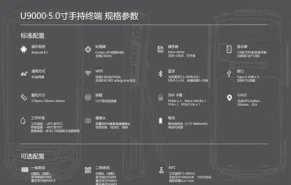 AI守护新趋势—智能诱惑识别预警深解析！行业洞察】eyes on 推荐