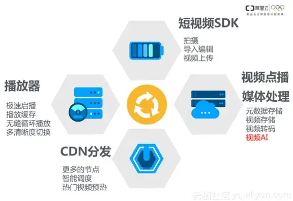 软件下载🚀QQ下载流程：快速安全下载QQ的正确方法及详细操作指南