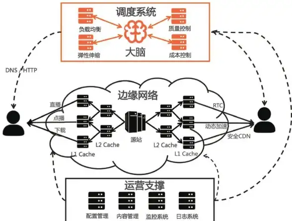 ◆安全警示◆Win10密码破解|高效应对无法登录—行业实用速查秘笈