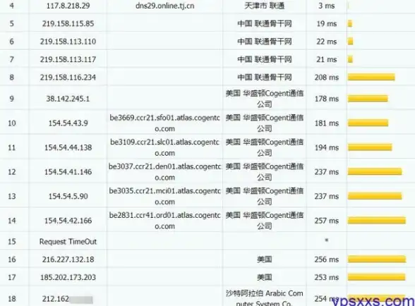 Linux命令 文件管理 ubuntu查看隐藏文件及其内容的方法与操作步骤