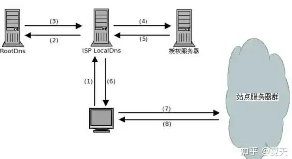 全面解读《无期迷途》耶莱娜角色技能与搭配策略
