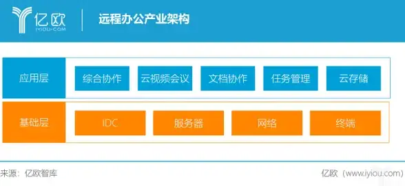 蓝屏修复🚀0x0000007f蓝屏代码解决方法详解，小鱼带你轻松修复电脑故障