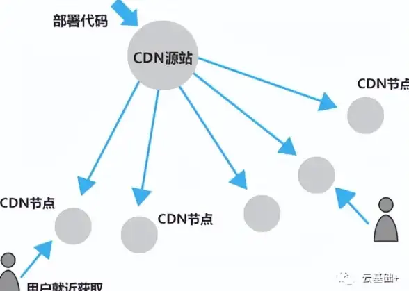 音乐🎵酷狗音乐下载全攻略：快速上手与常见问题应对方法