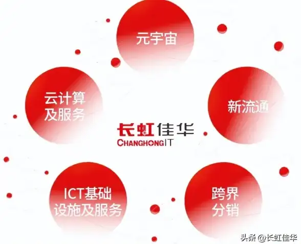 德国IP🔒高速网络—德国VDS，原生住宅IP，您的德国网络通行证