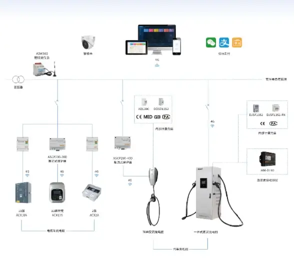 亮点解读｜云服务合规高效管理策略，揭秘Nicebox源码自动化技术—云计算创新洞见