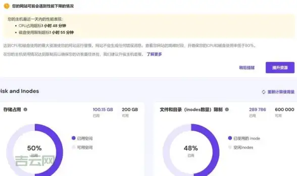 高效沟通神器｜邮件格式全新升级技巧，提升职场表达力！职场必读✨