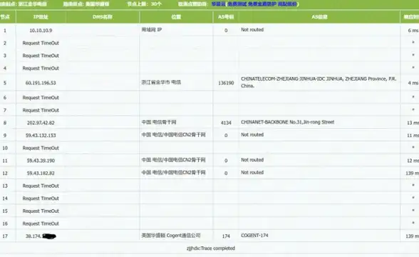 Ghost系统 装机高手分享Ghost xp系统旗舰版安全激活与密钥管理指南