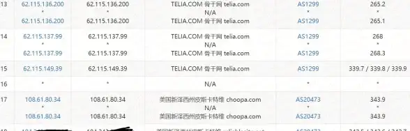 实用技巧推荐—帝国CMS模板布局方案锦集｜网站设计优化【干货分享】