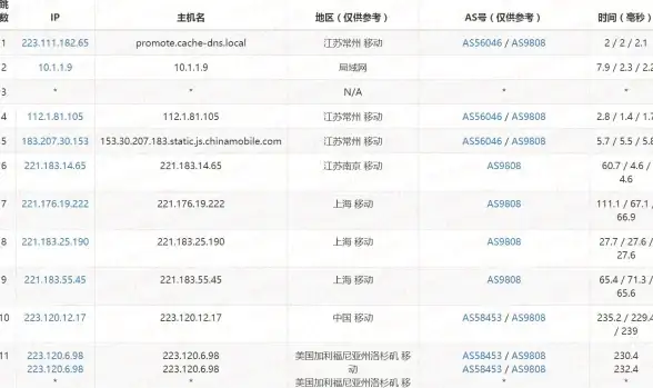 年会惊喜来袭｜PHP抽奖源码灵活揭秘｜福利秘籍曝光【年会抽奖设置】