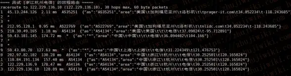 Oracle报错 用户名长度超限修复 ORA-09793:szguns:length of user name is greater than buffer 远程处理
