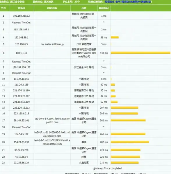 高效办公🚀提升办公效率：win11多窗口布局优势与操作指南