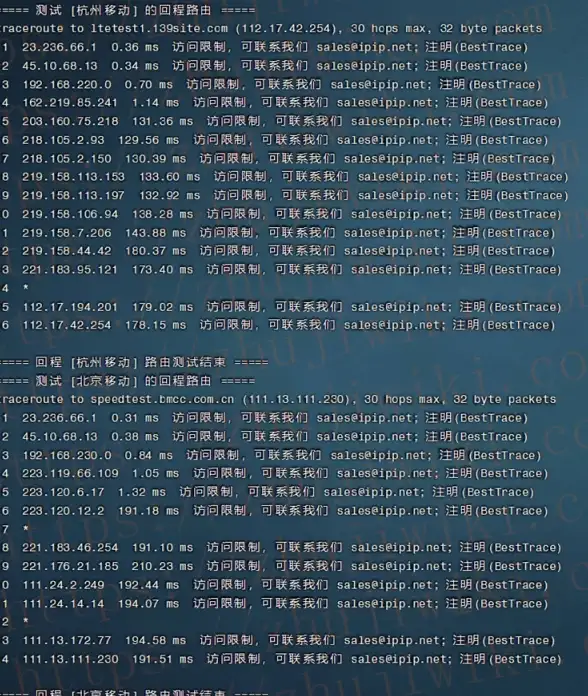 电竞心得 技能剖析 成长攻略｜深度解读《异象回声》麦娅独家技能亮点与进阶路线