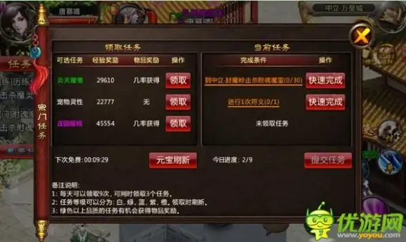 关联揭秘 游戏安全防护｜QQ三国辅助源码合法合规使用指南【深度解读】