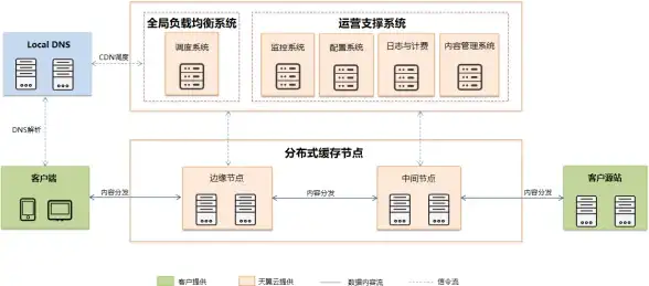 微信数据恢复｜聊天记录找回全攻略，教你多种方法快速恢复重要信息