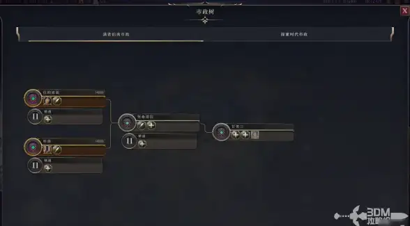 服务器租用,石家庄-河北石家庄优质服务器租用，世福云带你了解