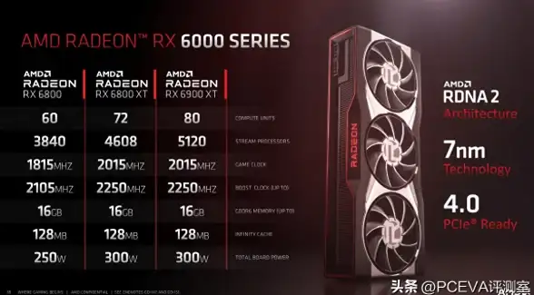 速览前沿方案｜建站之星欧洲VPS数据库高效加密指南！网站安全优化 