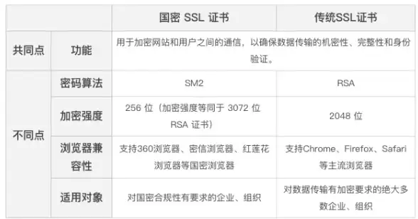 游戏攻略🔥萤火突击 合成台升级必备材料获取与高效使用指南