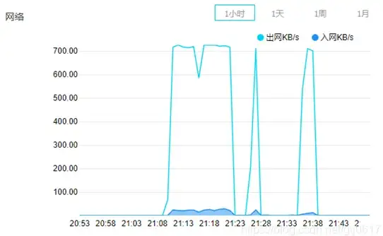 策略干货⚡阵容解析🔥无尽梦回》锋刃队最强搭配与技能联动全攻略