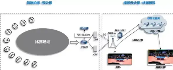 🔥探秘精彩《塔瑞斯世界》赛季大揭秘🔎应对技巧一网打尽