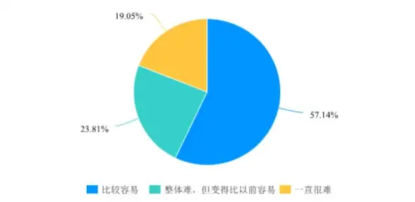 跑酷🔥潮流精选🔥必玩推荐 2025最火汤姆猫跑酷手游合集