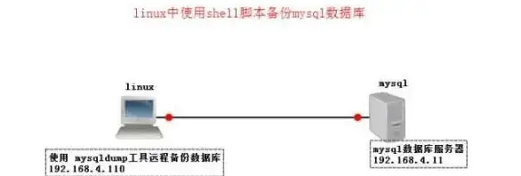 🌟地图攻略🌟实用战术🌟和平精英》荣都特色地形全解析，助你制霸战场！