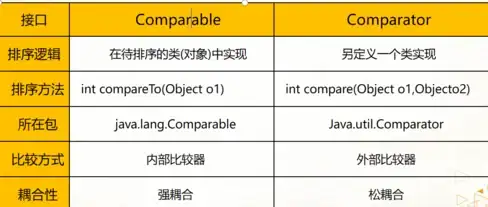 深度解析｜Vagaa更新失败警示与主机服务器选择秘诀｜P2P必读