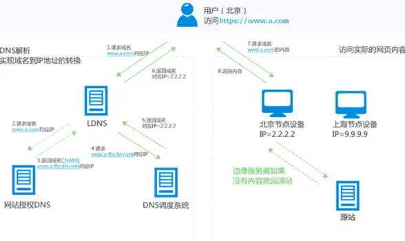 智能制造,技术创新-未来专线技术助力佛山智能制造发展