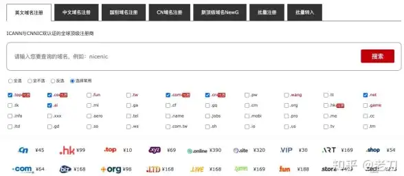 Oracle报错|SQL故障 ORA-13825:create SQL profile时缺少SQL语句文本 远程修复处理方法