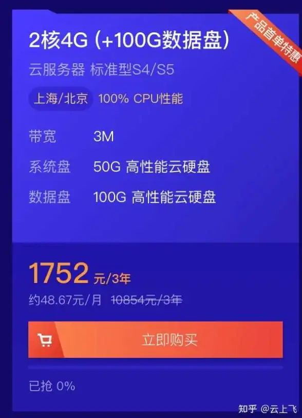 联通云端新势力！企业避险优选指南—上海联通VPS深度解析｜云计算安全 