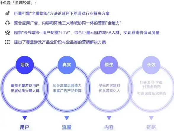 关联洞察｜VPS高清录播全解读！前沿云计算】日本服务器环境优化方案解析