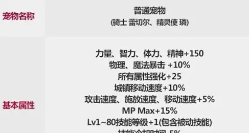 游戏必看●加速神器●极速体验●如何挑选植物大战僵尸3超高效加速器？