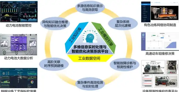 Redis自增 高效实现 Redis自增一种轻松快捷的方式，redis自增健