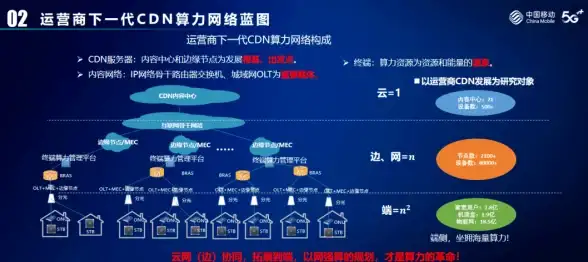 网页提示 弹窗效果 php弹窗代码—php 弹窗实现方法与示例