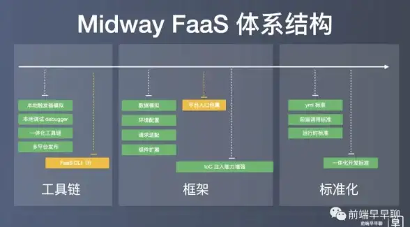 游戏攻略🎮Dread安装难题全解析与快速解决方案
