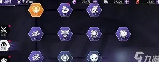关联视角｜DNF国际服玩家必看！怎么玩DNF海外服务器？法律风险全解析┃网络游戏贴士