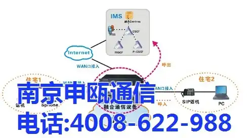 VPS推荐🚀开发环境｜RackNerd美国VPS支持IP更换，助力开发者灵活测试