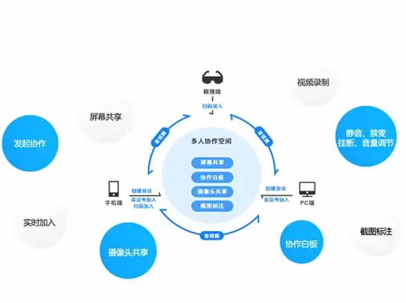 热门爆料✦装备排行✦爆率揭秘｜DNF星辰装备哪个部位爆率最低全解析