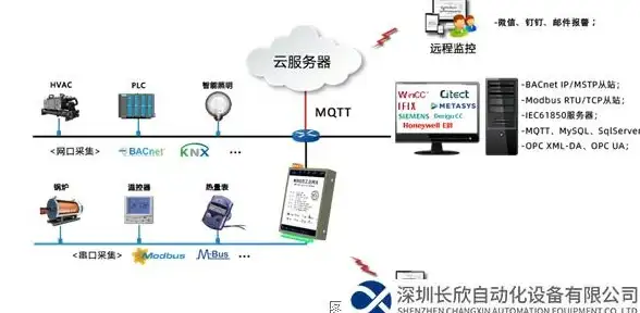 《异界事务所》角色类型详解与功能介绍