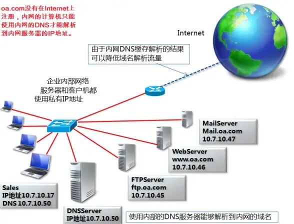 建站首选 实用性全面呈现｜景安免备案空间深度测评【网站空间推荐】