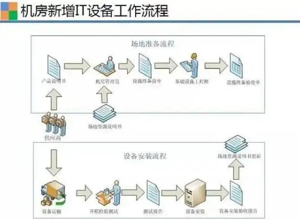 游戏攻略🔥弹弹堂终极最强命魂全排行揭晓